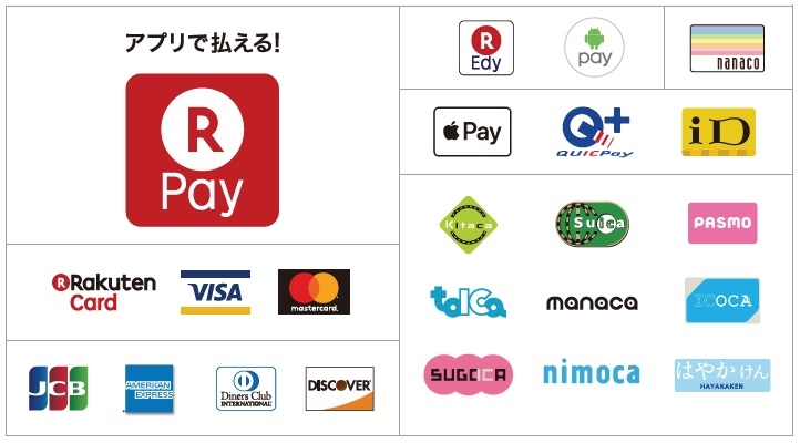 松田電業社 電気工事代 カード アプリ決済が可能です