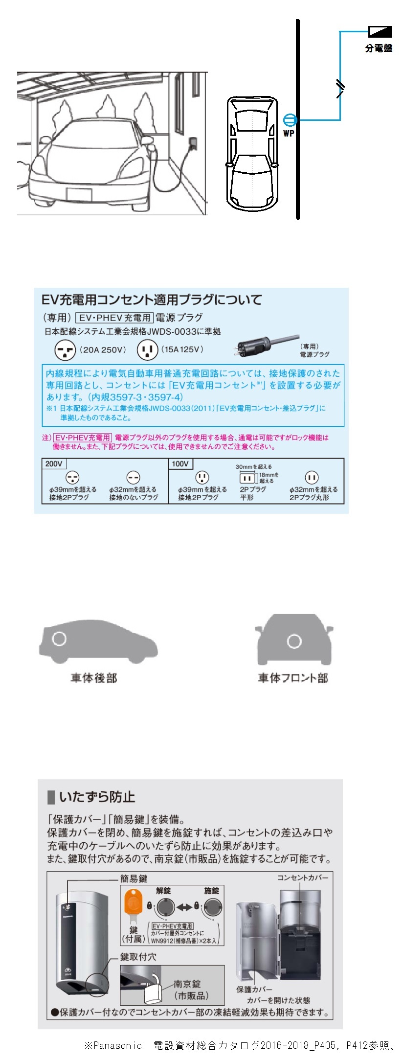 山口県宇部市 Ev Phevコンセント 山口県宇部市 Ev Phevコンセント
